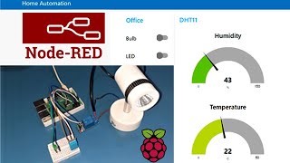 Home Automation with Node RED and Raspberry Pi [upl. by Sabina]