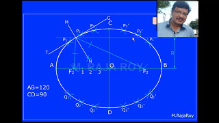 Engineering Drawing  Ellipse by Arcs of Circles Method [upl. by River]