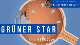 GRÜNER STAR Glaukom [upl. by Darken]