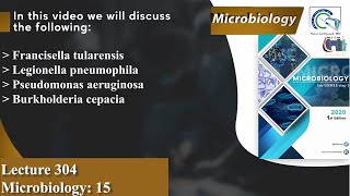 Francisella tularensis  Legionella pneumophila  Pseudomonas aeruginosa  Burkholderia cepacia [upl. by Kathryne561]