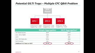 International Tax Reform Part 2  GILTI FDII amp BEAT [upl. by Anilet]