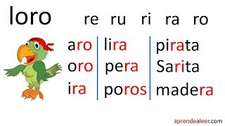 Silabas ra re ri ro ru  Palabras con r para niños [upl. by Hiller]