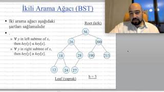 İkili Arama Ağaçları Binary Search Tree Veri Yapıları 10 [upl. by Flanna]