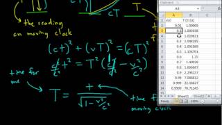 Special Relativity 5  Time Dilation [upl. by Aneda]