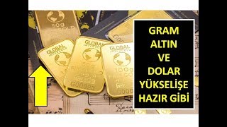 GRAM ALTIN VE DOLAR YÜKSELİŞE HAZIR GİBİ Forex Teknik Analiz  Pariteler [upl. by Halverson]