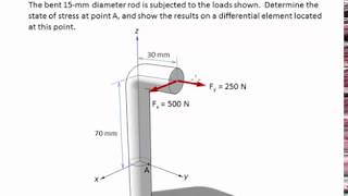 0722 Combined loading  EXAMPLE [upl. by Fay998]