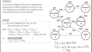 Ch0503 Transshipment Problem  LP Model  Part 2 of 2 [upl. by Adiehsar]