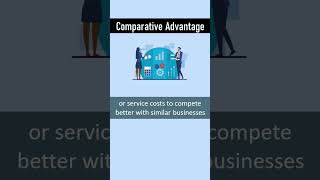 Comparative Advantage comparativeadvantage mimtechnovate [upl. by Shepperd708]