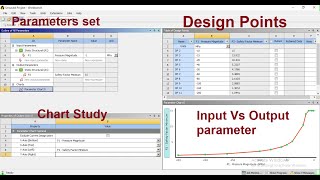 Ansys workbench tutorials  Introduction to parametric design study [upl. by Eornom988]