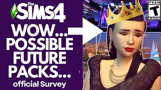 Wow Sims 4 Future Packs New Survey [upl. by Olifoet]