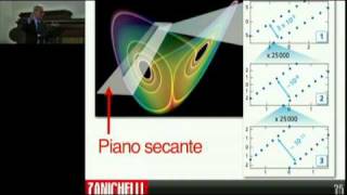 Idee per insegnare la matematica e la fisica Ugo Amaldi sulla fisica del caos [upl. by Aetnahs]