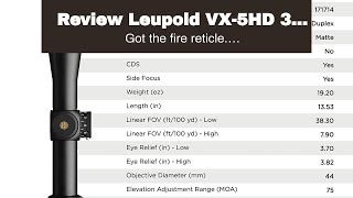 Review Leupold VX5HD 315x44mm Rifle Scope [upl. by Akinna]