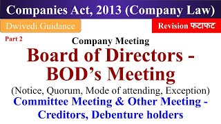 Board of Directors Meeting Directors meeting Board meeting Committee meeting company meeting [upl. by Nirrak]