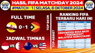 Hasil FIFA MATCHDAY 2024  Brunei vs Timor Leste  Ranking FIFA Terbaru 2024 Hari Ini [upl. by Ewnihc]