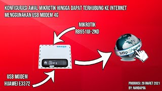 Cara Setting Dasar Mikrotik RB951Ui2nD hingga dapat terhubung ke Internet dengan Usb Modem [upl. by Tarrant]