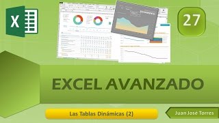 Excel Avanzado 27  Ejemplos de Tablas Dinámicas [upl. by Aisul]