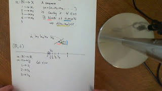 Introduction to Cauchy Sequences [upl. by Jahdal]