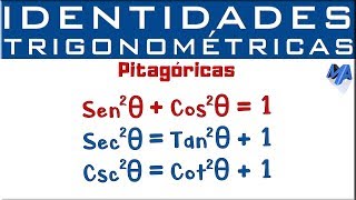 Identidades Trigonométricas  Identidades Pitagóricas [upl. by Mace]