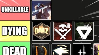 Which Extraction Shooter Dies Next Tier List [upl. by Beckie]