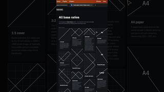 Responsive Design Aspect Ratio in Figma figmadesign figma design uiux tutorial designsystems [upl. by Shelly975]