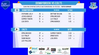 Bunbury amp Districts Cricket Association  Qualifying Final  Semi Final  Donnybrook v Colts [upl. by Erodasi]