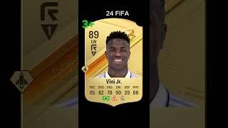 Vinicius Júnior FIFA 20  FC 25 kadar reytingleri [upl. by Elrem]