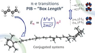 Conjugated Polyenes Energy Levels amp Transitions  Particle in a Box [upl. by Suirtimed225]