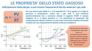 LE PROPRIETA DELLO STATO GASSOSO [upl. by Yarehs448]