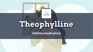 theophylline  Uses Dosage Side Effects and Mechanism  Elixophyllin [upl. by Flosser]