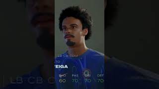 FC 25 Chelsea faces🥹Part 2shorts football careermode [upl. by Emerick913]