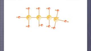 Isomers of Butane [upl. by Enovi884]