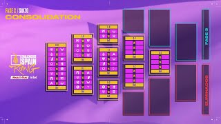 CHALLENGERS SPAIN RISING 2024 CONSOLIDATION TOURNAMENT  FASE 2  RONDA 3 [upl. by Ridinger785]