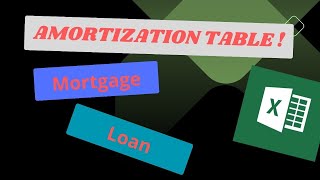 Amortization Schedule in Excel Explained amp Formula trouble shooting Mortgage  Car loan  … [upl. by Isewk945]