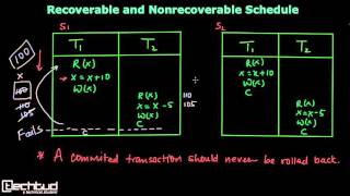 Recoverable and Nonrecoverable Schedules in Transaction [upl. by Nan989]