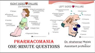 Digoxin toxicity one minute question [upl. by Aivekal]