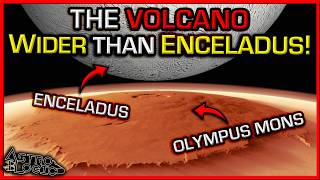 Olympus Mons  How This Country Sized Volcano on Mars Formed  Size Comparisons Included  2024 [upl. by Aleusnoc]