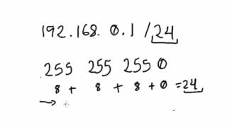 Matemática IP 5  Representação da máscara por número de bits [upl. by Auqinom]