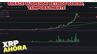 BINANCE SUSPENDE LOS RETIRO DE XRP TEMPORALMENTE [upl. by Nylknarf]