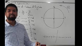 Calcul trigonométrique le cercle et méthodes simples 😍 pour les formules P1 [upl. by Sukhum844]