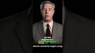 Abortion Side Effects The Truth Behind Medical Procedures [upl. by Epilef]