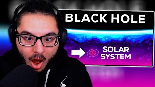 Kurzgesagt  The Largest Black Hole in the Universe  Size Comparison  REACTION [upl. by Renrag132]