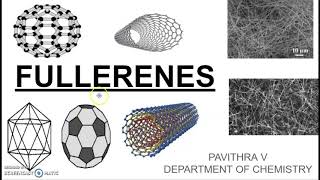 fullerenes  definition  types and its applications [upl. by Freud820]