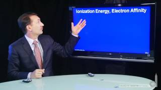 Ionization Energy Electron Affinity [upl. by Aleyak972]