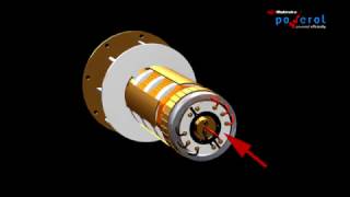 BRUSHLESS ALTERNATOR [upl. by Wallack]