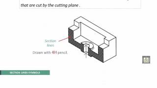 Engineering Drawing 2  Ch4  Terminology amp common practices in sections [upl. by Ahseyn244]