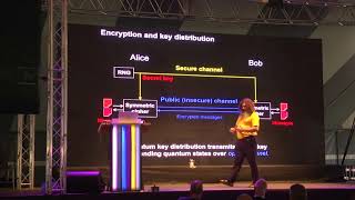 Can quantum physics break cryptographys curse SHA2017 [upl. by Anibor]