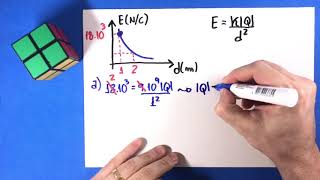 08  Eletrostática Parte 02 [upl. by Atteiluj84]