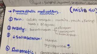 preanesthetic medication mnemonic pharmacology [upl. by Ecidnacal562]