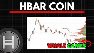 Hedera Whale Games  Hedera HBAR Volume amp Technical Analysis [upl. by Eceinaj]