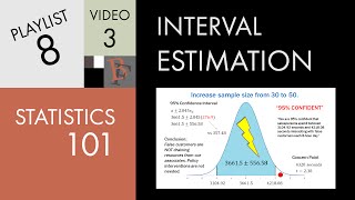 Statistics 101 Confidence Interval Problems Sigma Unkown [upl. by Nairrad811]